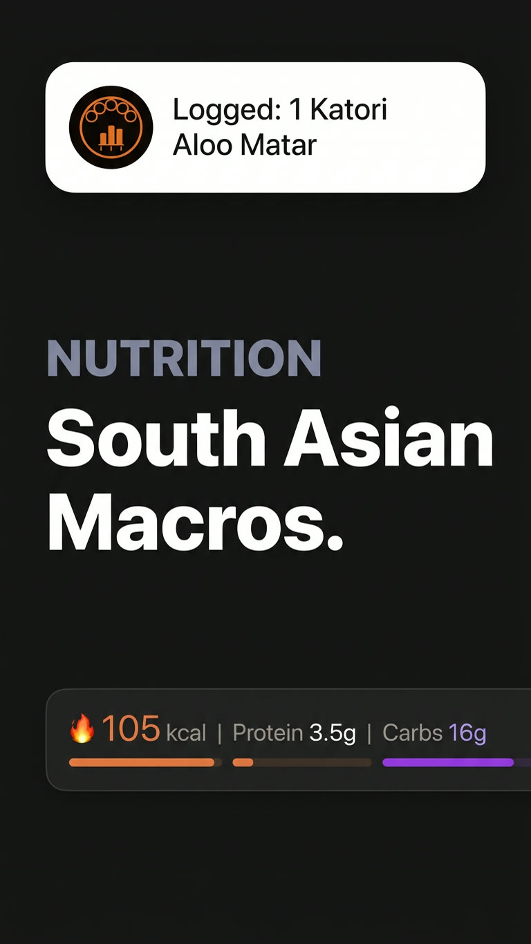 Thali: South Asian macros